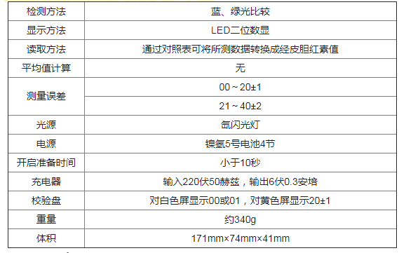 新生兒經(jīng)皮黃疸測試儀JH20-1A 4-2.png