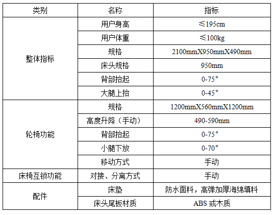 智能***體化床椅II型.png