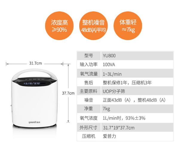 制氧機(jī) 高原制氧 YU8004.png