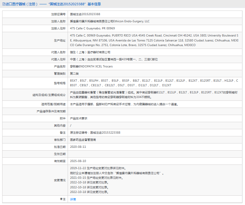 D5LT，D5ST， D11LT，D12LT， D12X強(qiáng)生穿刺器1.png