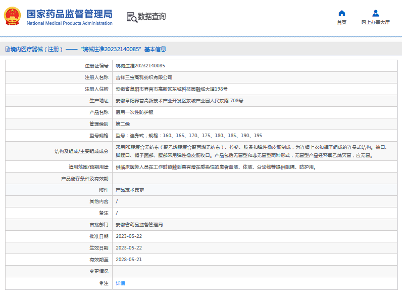 醫(yī)用***次性防護服180、185、190、195吉祥三寶1.png